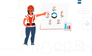 Rever cycle to drive kaizen program