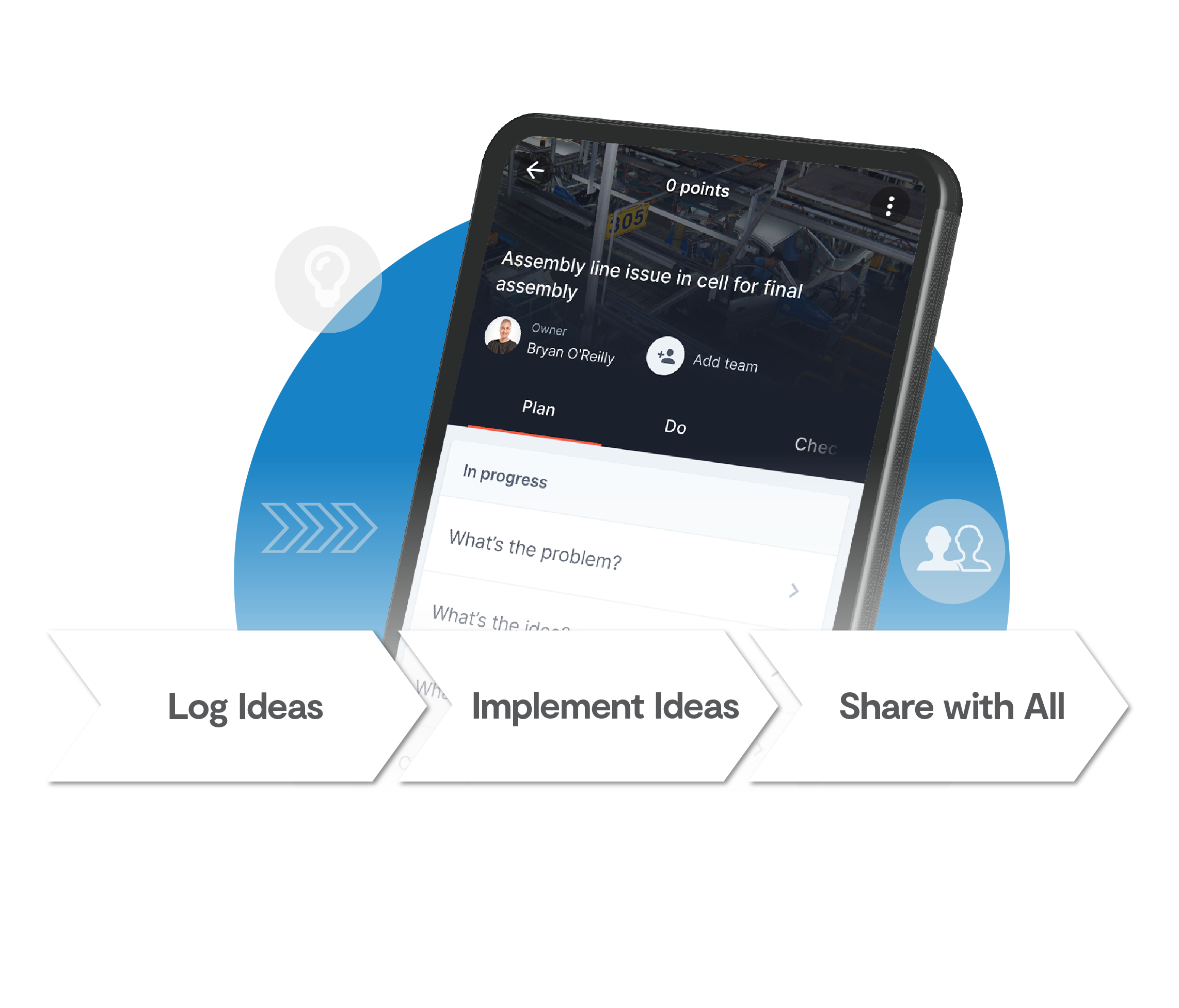 Recognition and Rewards