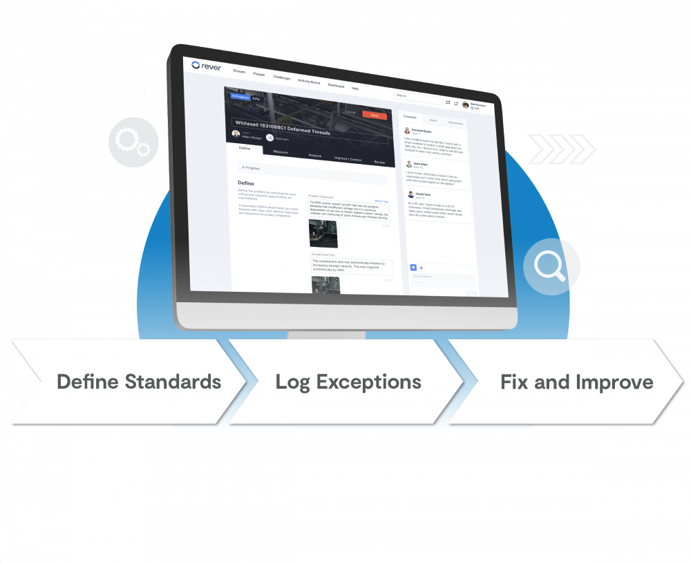 Root-cause Problem Solving