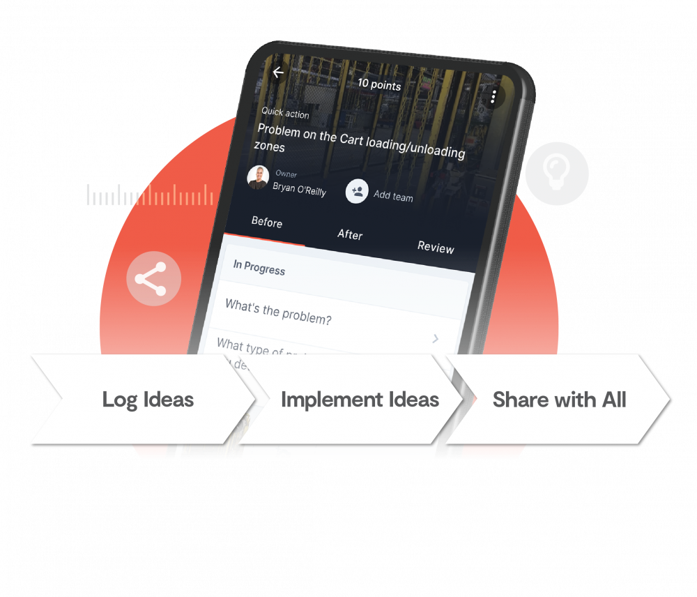 Share Learning and Best Practices