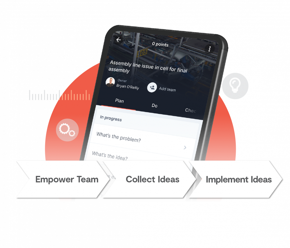 Continuous Improvement